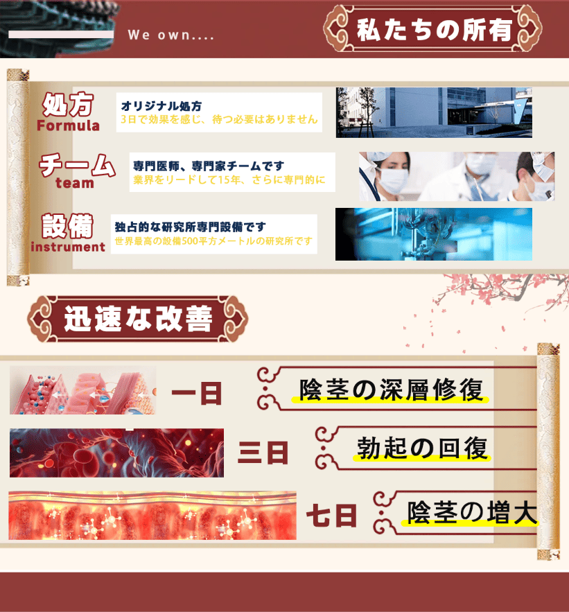 女を満たす、男の本能を解放！
